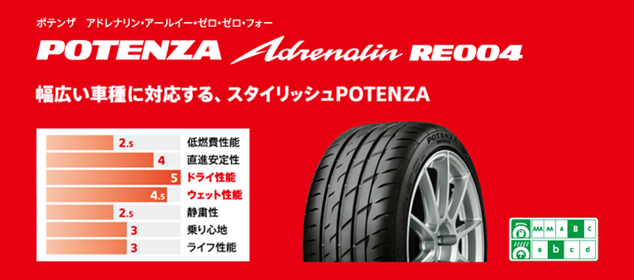 POTENZA Adrenalin RE004