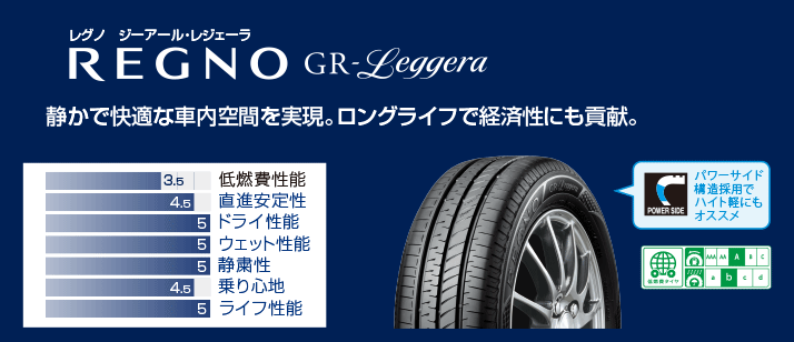 軽自動車 商品 サービスのご案内 タイヤのことならブリヂストンのミスタータイヤマン