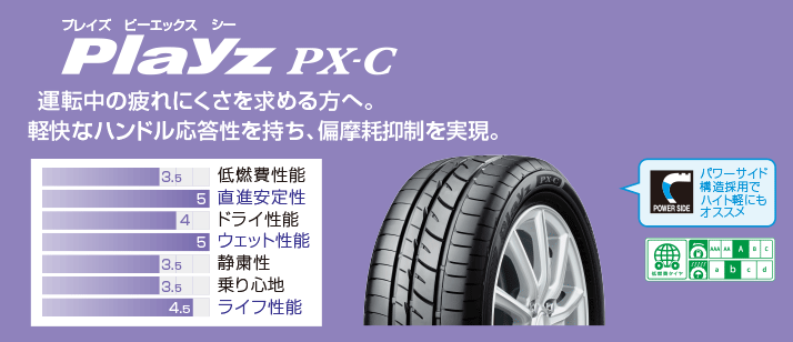 軽自動車 商品 サービスのご案内 タイヤのことならブリヂストンのミスタータイヤマン