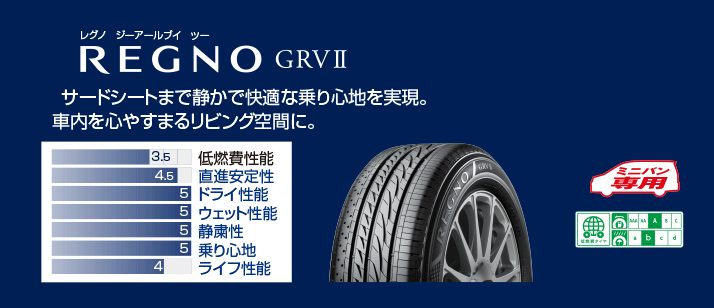 ミニバン 商品 サービスのご案内 タイヤのことならブリヂストンのミスタータイヤマン