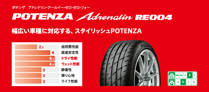 POTENZA Adrenalin RE004