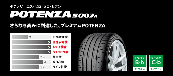 POTENZA S007a