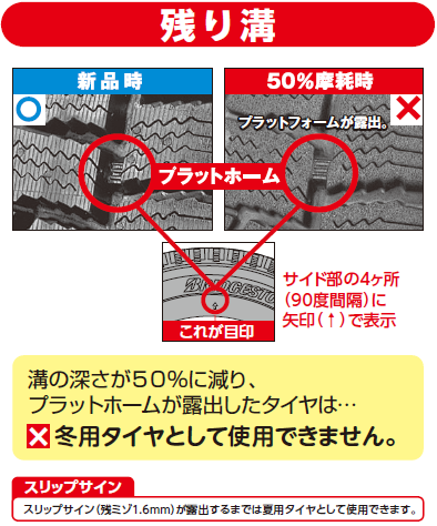 天気予報から雪マーク消えませんが スタッフ日記 ミスタータイヤマン 川西店 長野県のタイヤ カー用品ショップ ブリヂストンのタイヤ専門店