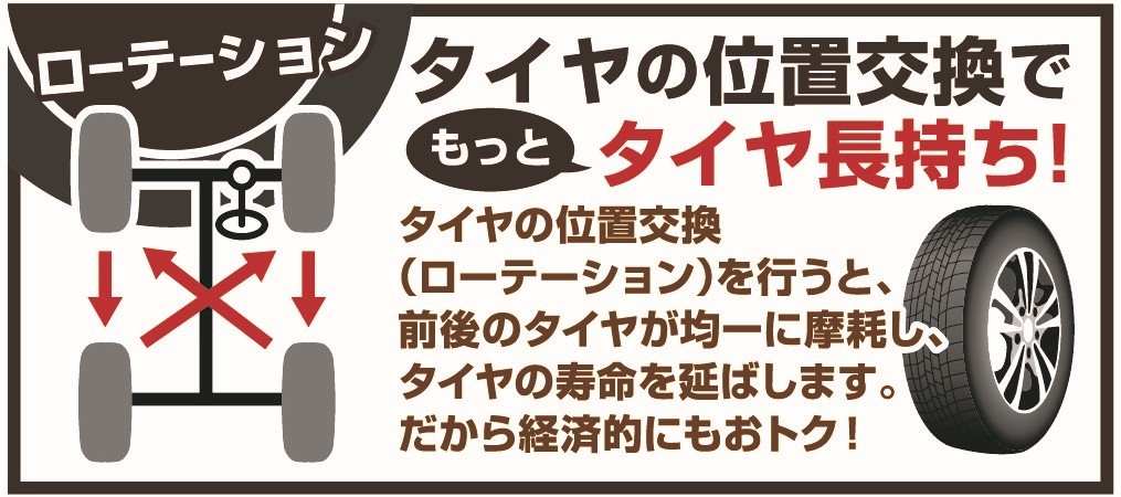 タイヤのローテーション スタッフ日記 ミスタータイヤマン 長野東店 長野県のタイヤ カー用品ショップ ブリヂストンのタイヤ専門店