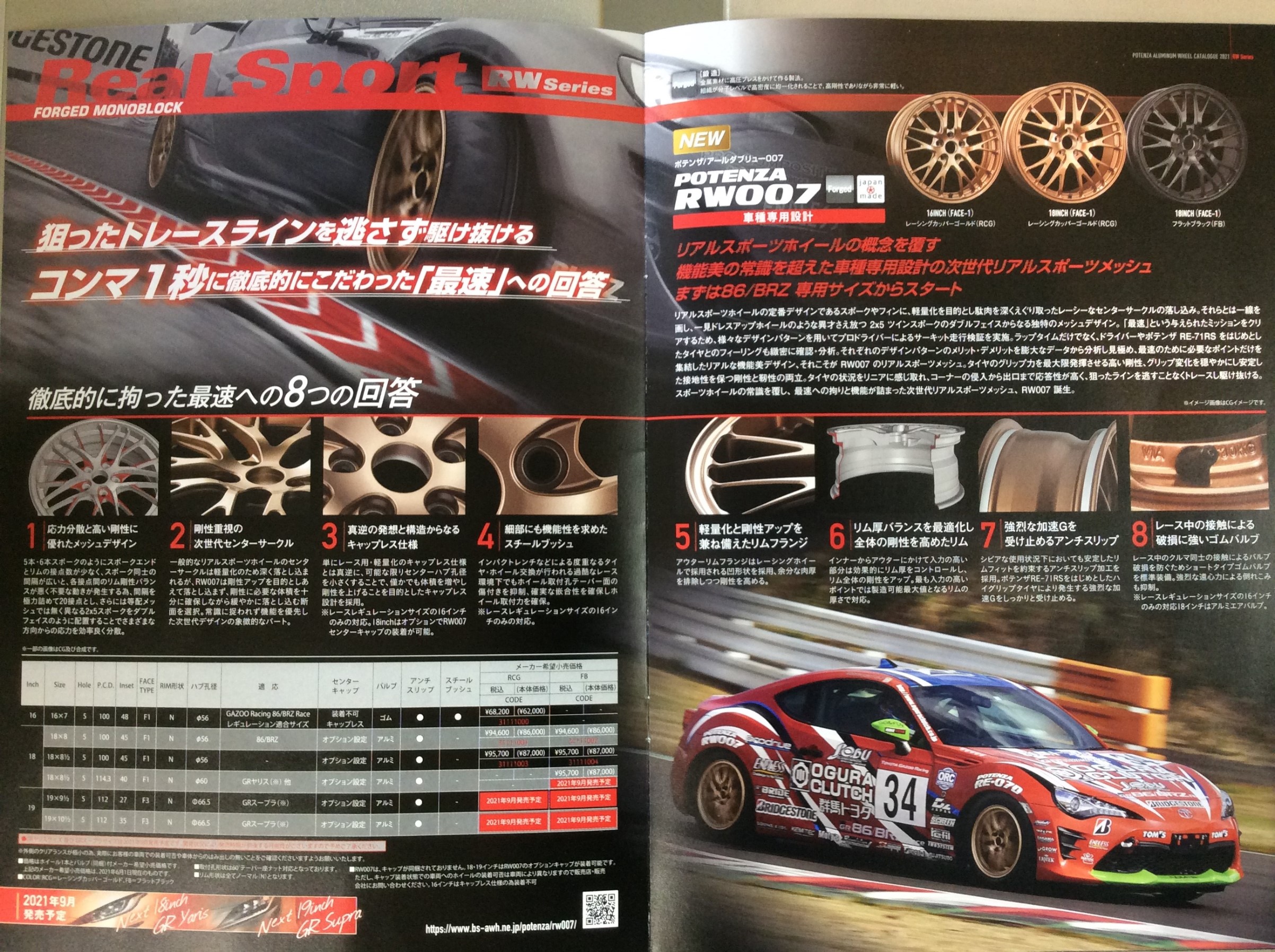 POTENZA RW007 | ホイール | 商品情報 | ミスタータイヤマン POTENZA RW007 | ホイール | 商品情報 | ミスタータイヤマン