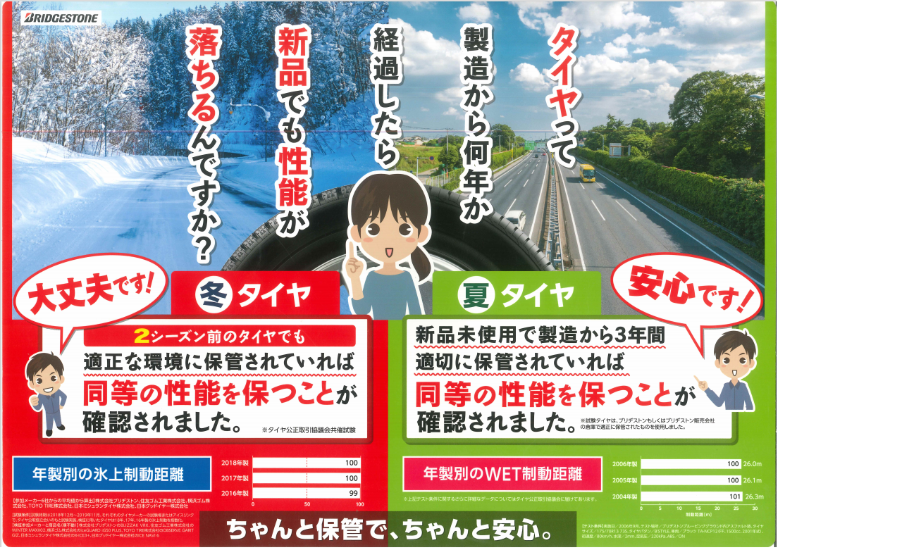 ちゃんと保管で、ちゃんと安心。