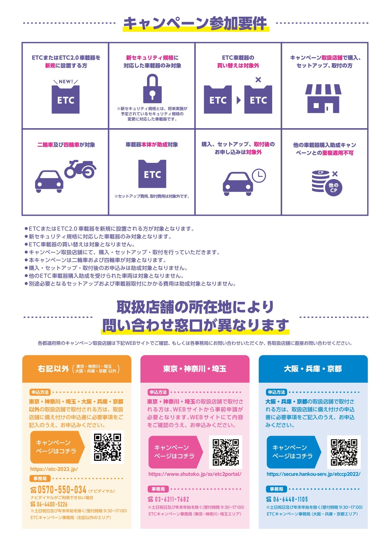 Etcをまだ使っていない方必見 Etc Etc2 0車載器購入助成キャンペーン22 お知らせ ミスタータイヤマン 上山 タイヤ カー用品ショップ ブリヂストンのタイヤ専門店