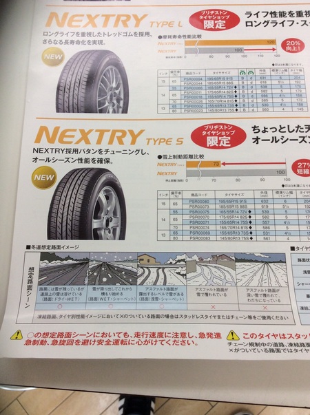 オールシーズンタイヤも選択肢の一つ スタッフ日記 ミスタータイヤマン 渡辺 愛知県 三重県のタイヤ カー用品ショップ ブリヂストンのタイヤ 専門店