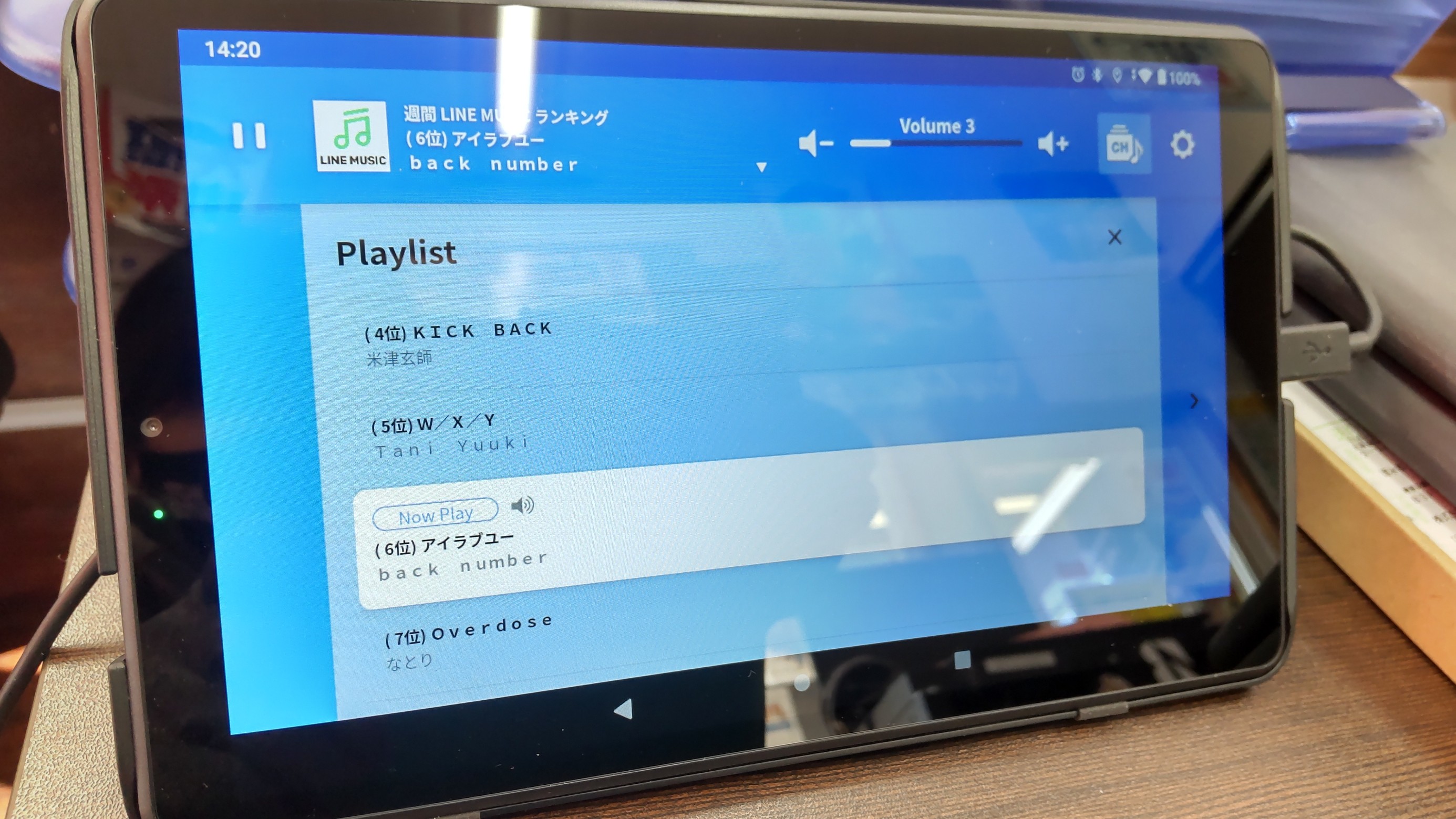 USEN MUSIC 始めました | タイヤウーマンの日記 | ミスター