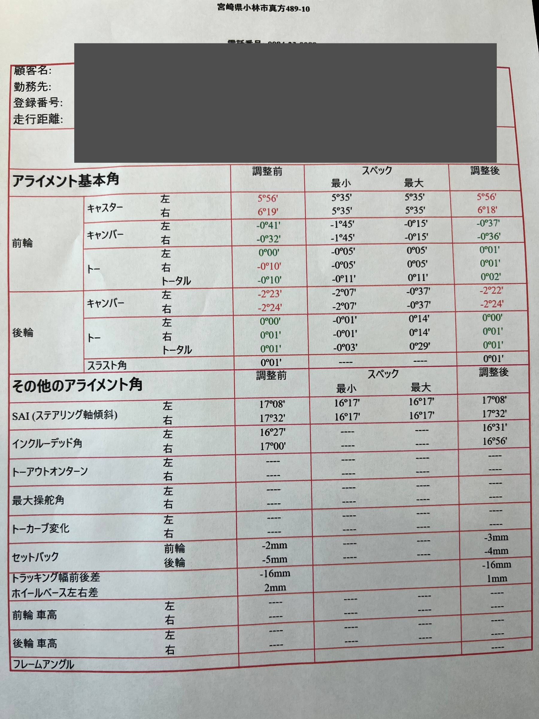 前