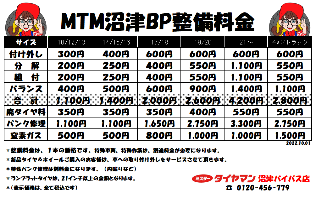 タイヤ | 商品情報 | ミスタータイヤマン 沼津バイパス店