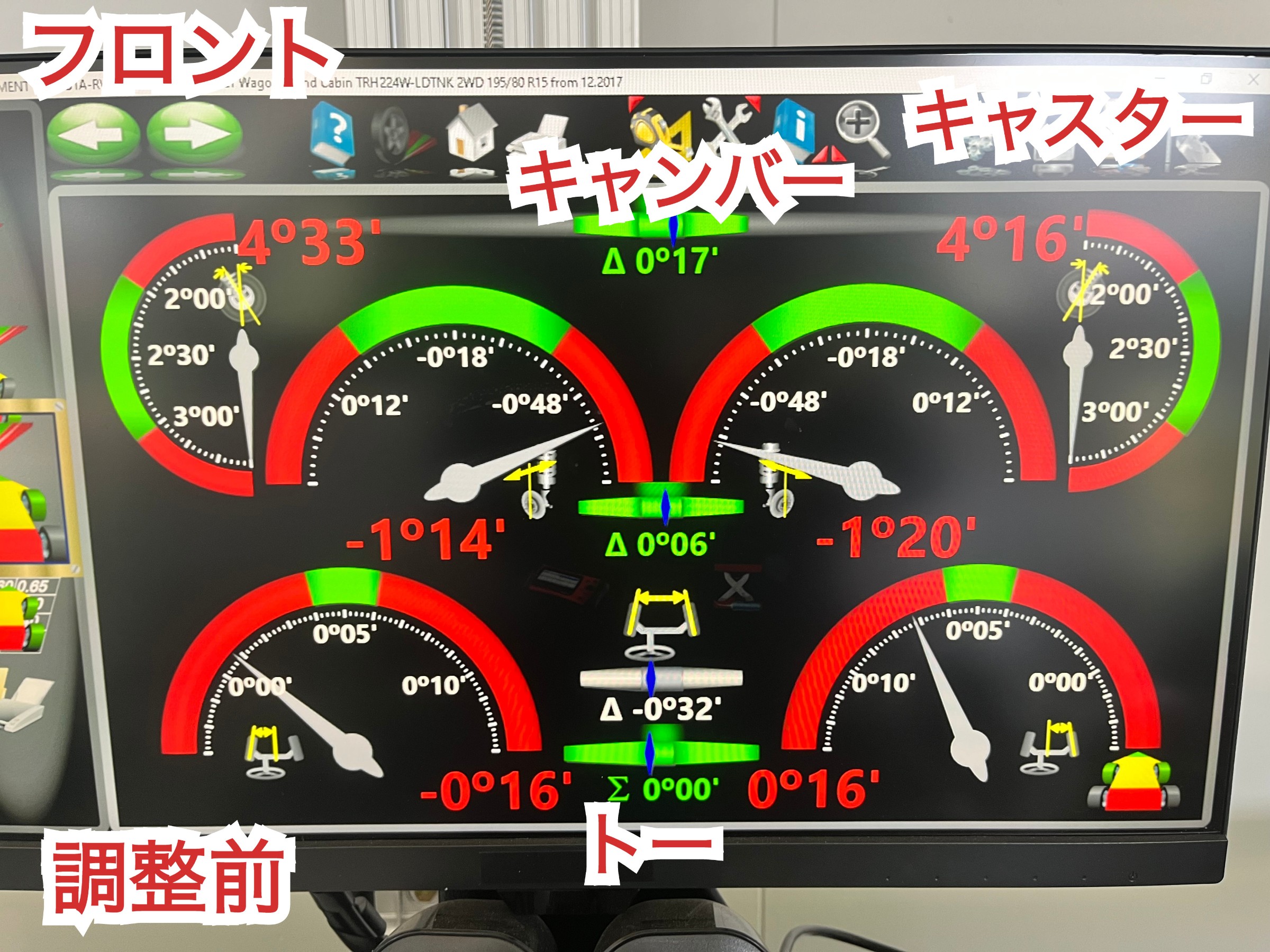 全体