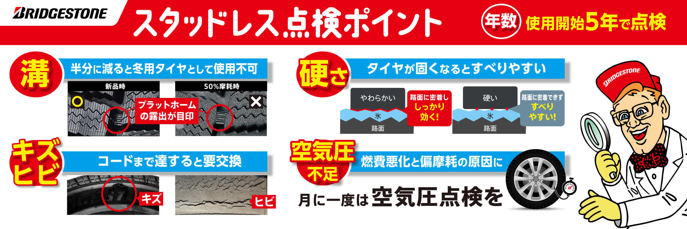全体
