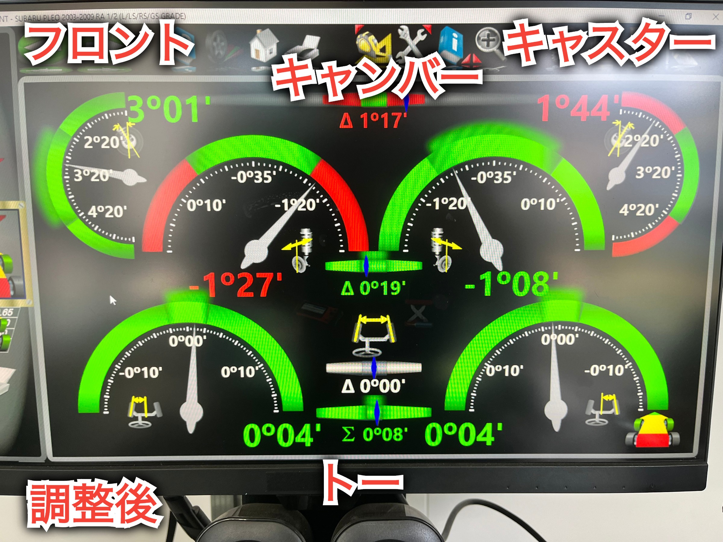 全体