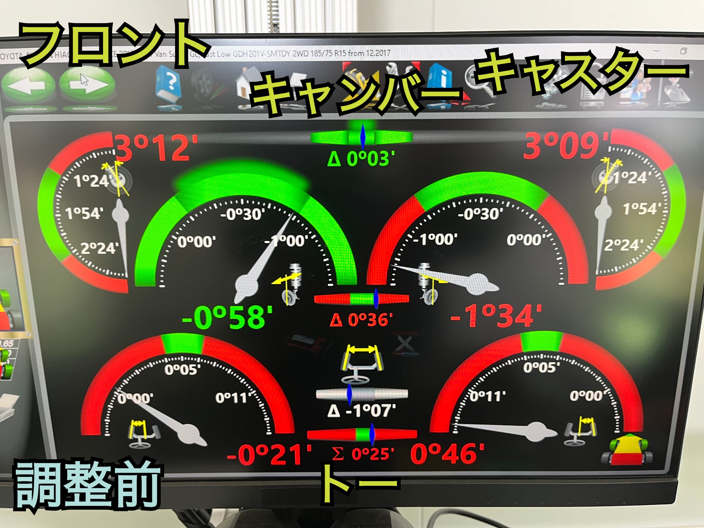 全体