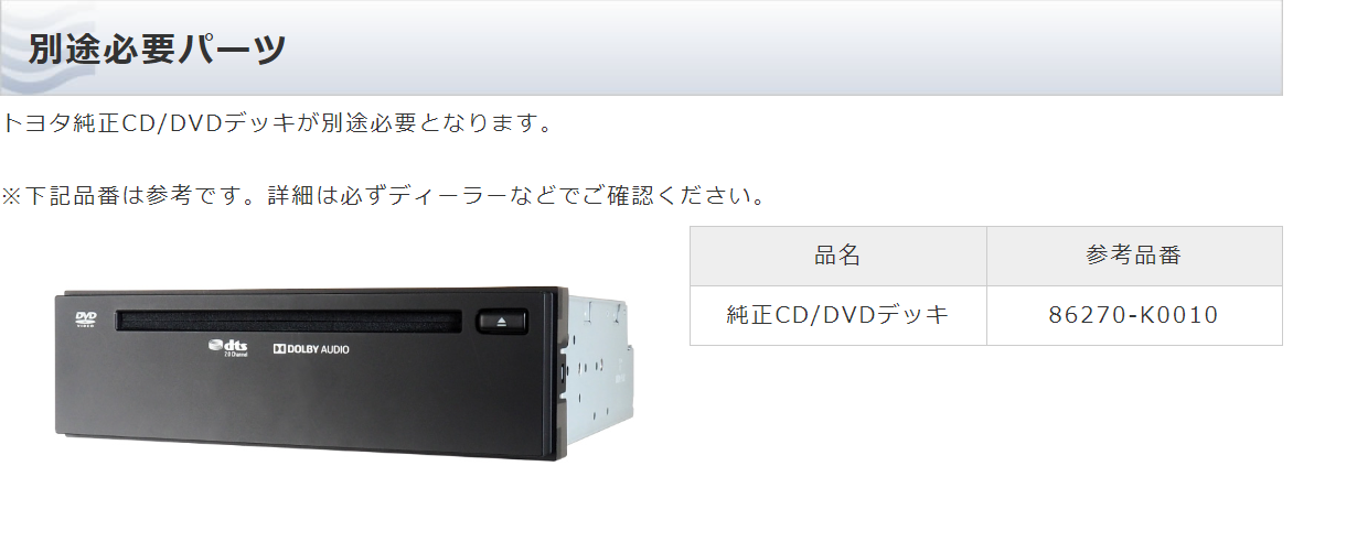トヨタ純正ディスプレイオーディオに トヨタ純正 CD/DVD デッキ