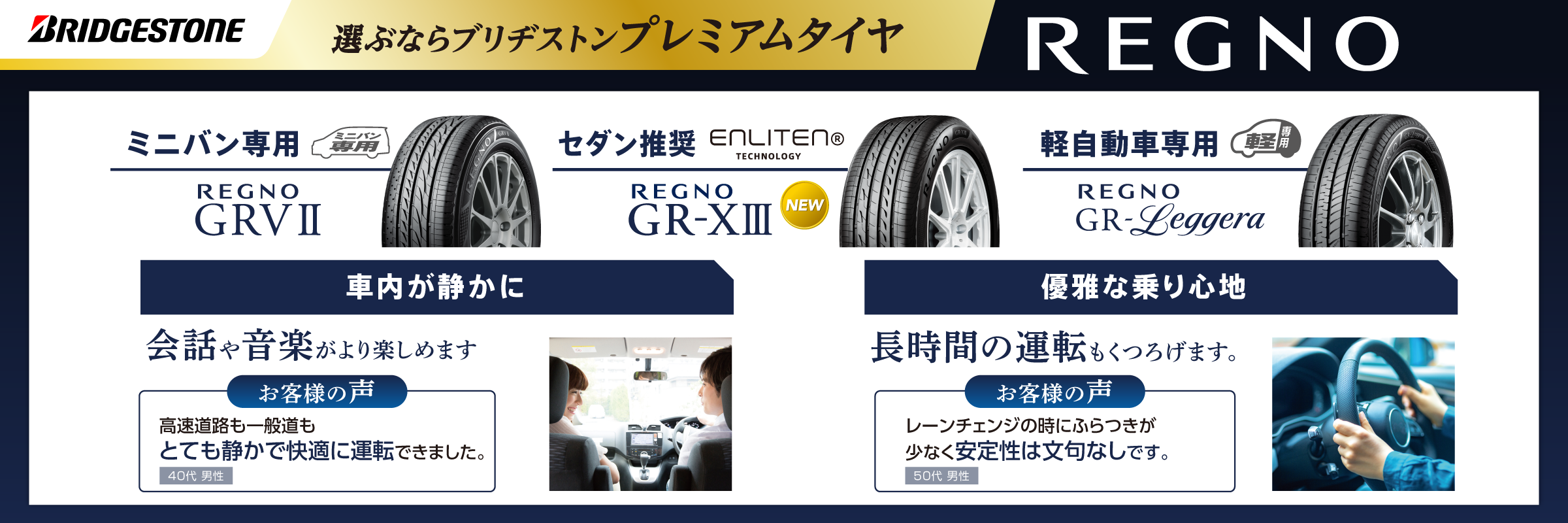 軽自動車専用設計『REGNO GR-Leggera』 | タイヤ | 商品情報