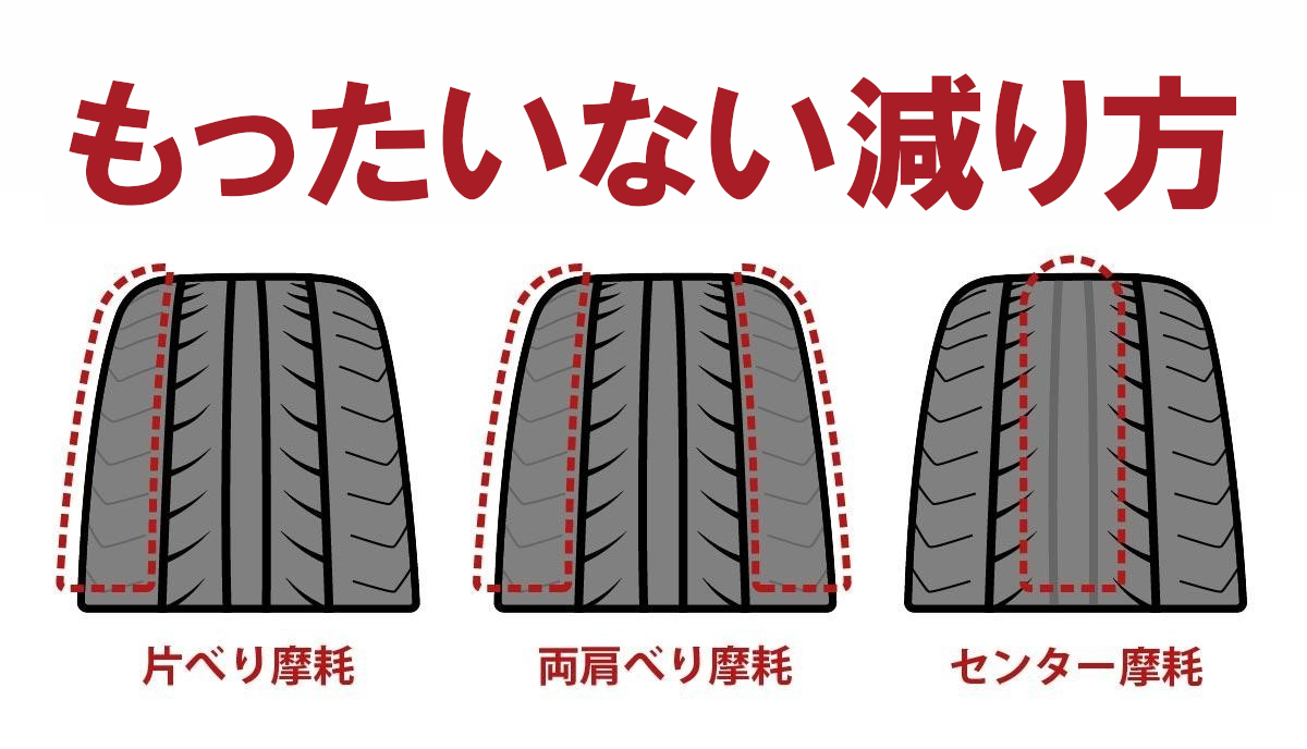 ☆もったいない減り方していませんか？☆ | レガシィ | 技術・サービス 