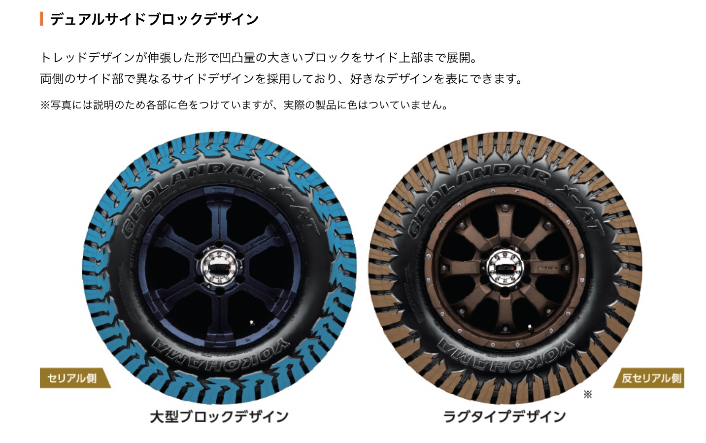 JB64ジムニーは大人のオフ感を目指したい‼︎X-ATホワイトレター