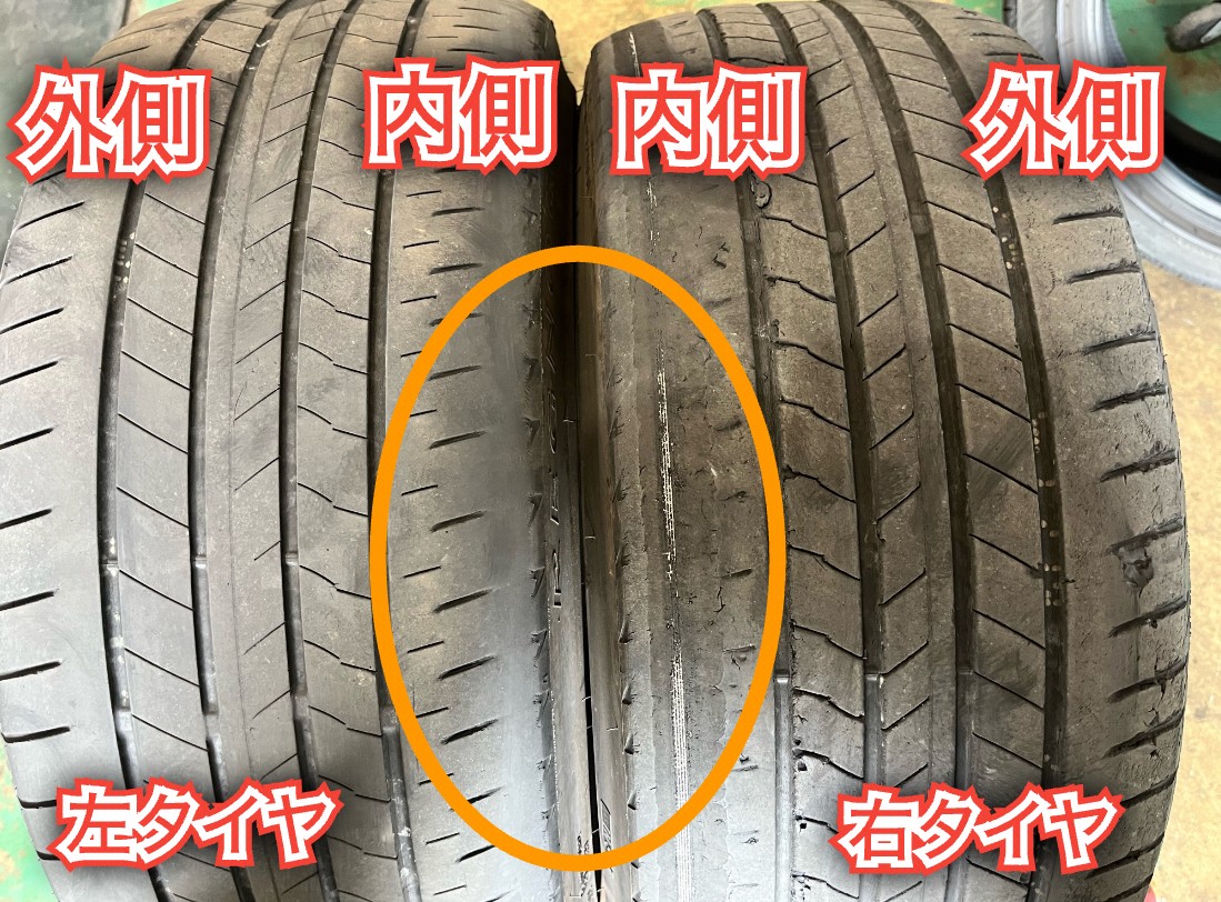 全体