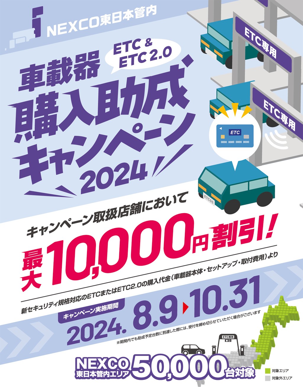 Cybercatcity@週末セール様確認専用ページ【取り置き中12月19日迄】 ETC.ETC2.0車載器の購入助成キャンペーン2024 始まりまーす