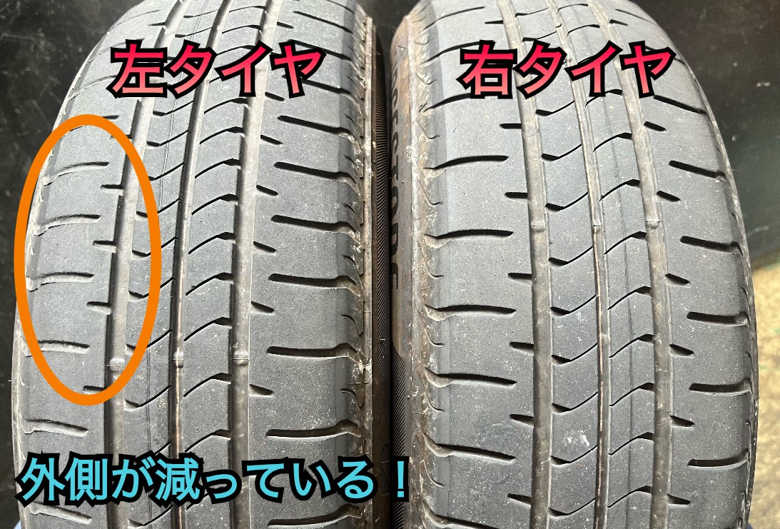 全体
