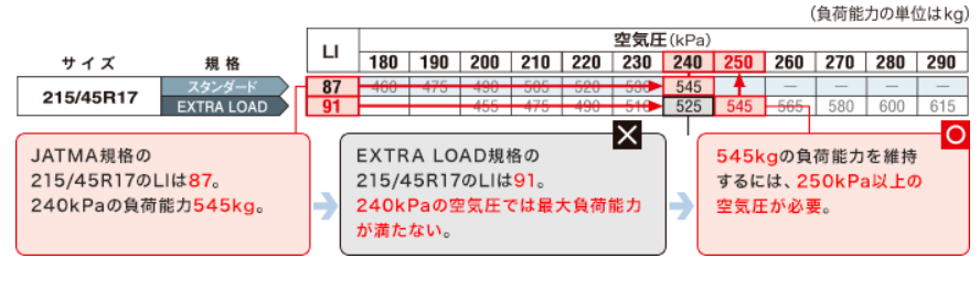 全体