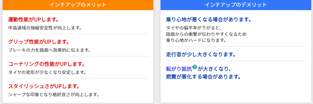 全体