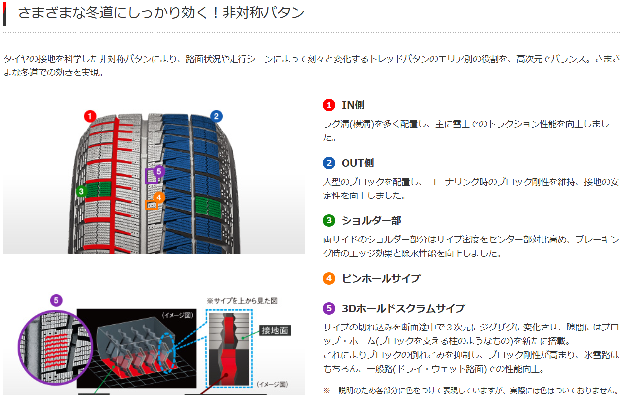 スタッドレスタイヤ　175/70R14 ブリヂストン　アイスパートナー2 スタッドレス4本 175/70R14 84Q 4本セット ブリヂストン アイス