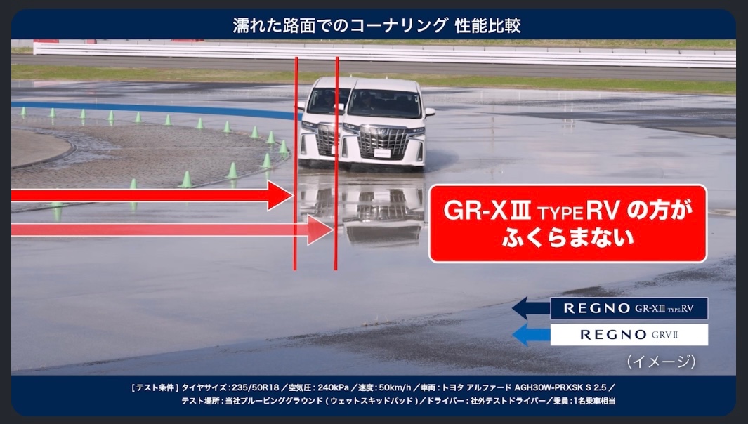 ブリヂストンHPから引用させて頂きました