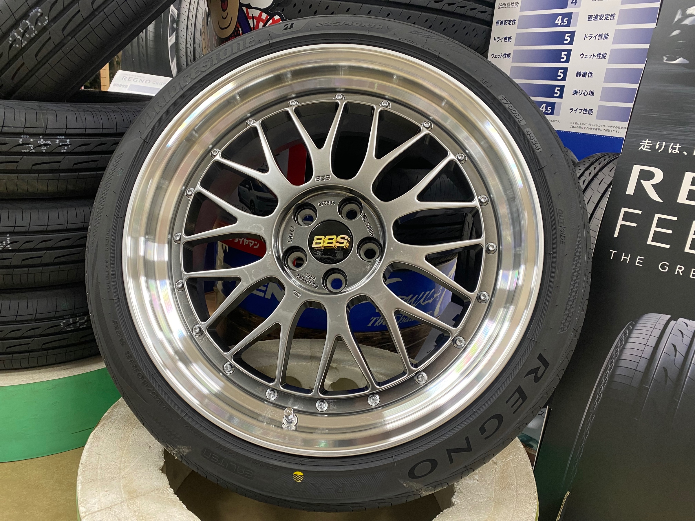 BBS・LM | ホイール | 商品情報 | ミスタータイヤマン しばやま
