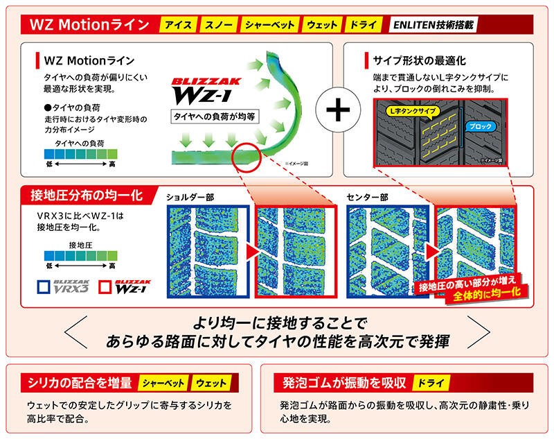 m ♡̷⋰⋰コメント必須　様の専用 NTT西日本】テレワーク対応多機能ビジネスフォンシステム