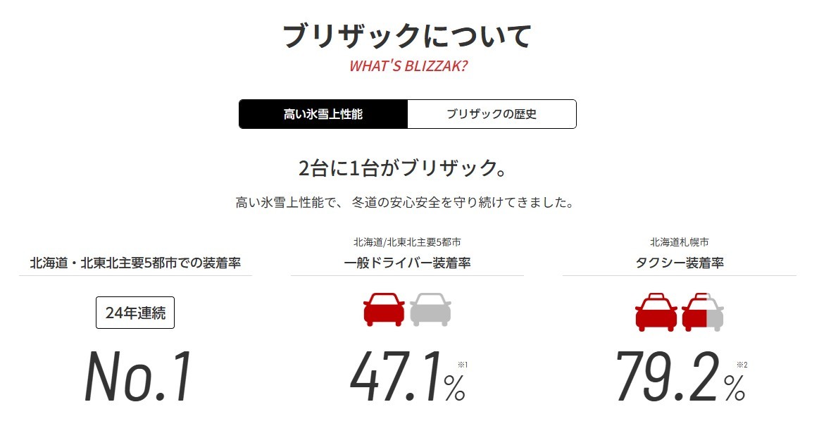 ぷりん　様　確認専用です。 WP1603D(SL/WWD) 壁付け 郵便ポスト YAMAZEN(山善) 上入れ前出し