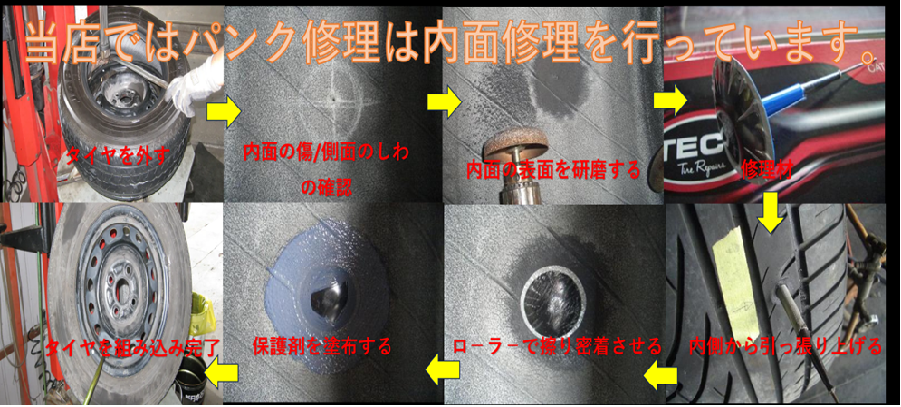 当店の内面修理の工程