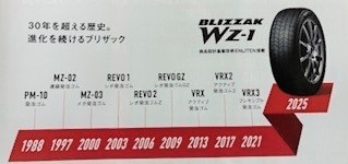 ﾌﾞﾘｻﾞｯｸの歴史