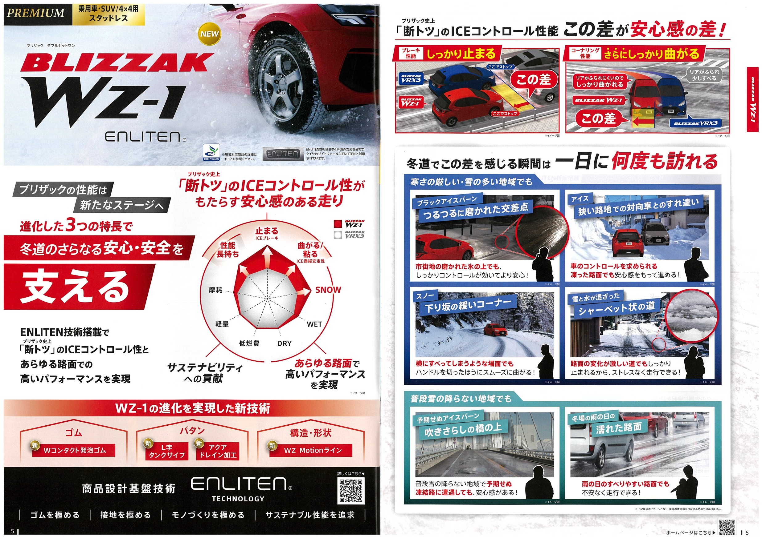 BLIZZAK Wz-1登場！ | お知らせ | ミスタータイヤマン 美祢 | 山口県の