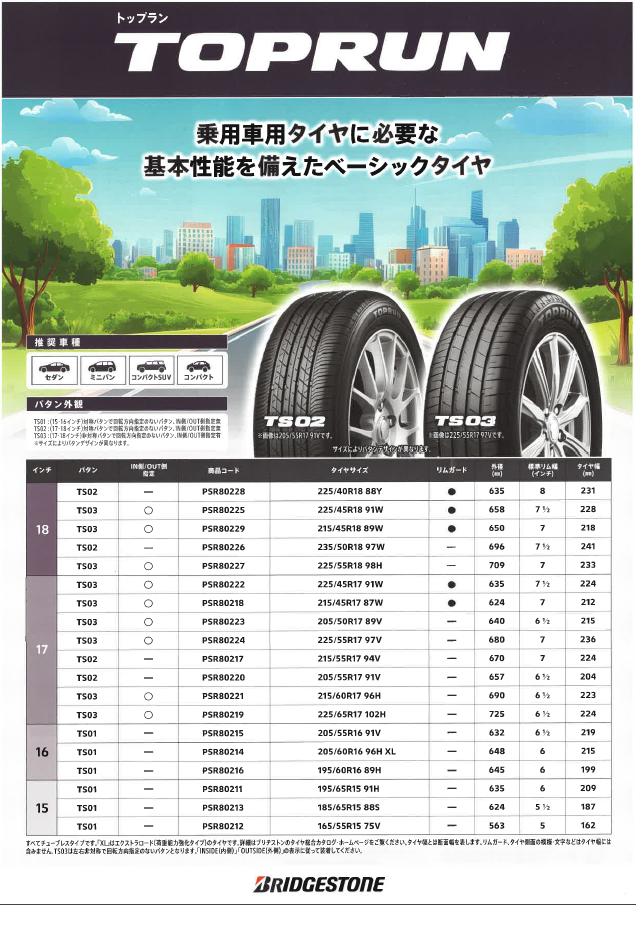 ブリヂストン工場製お手頃サマータイヤ TOPRUN(トップラン)　225/55R18 BRIDGESTONE（ブリヂストン） 225/55R18 トップラン TS03 工場生産