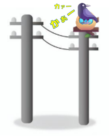 巣