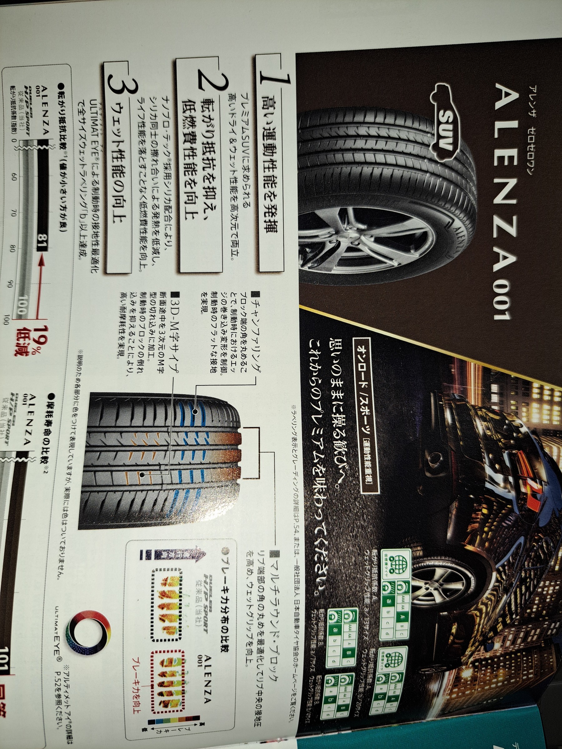 ハイキャパゴールドマッチ 最終値下げ！！！ ブリヂストンタイヤ 値上げ発表 | お知らせ | ミスタータイヤマン