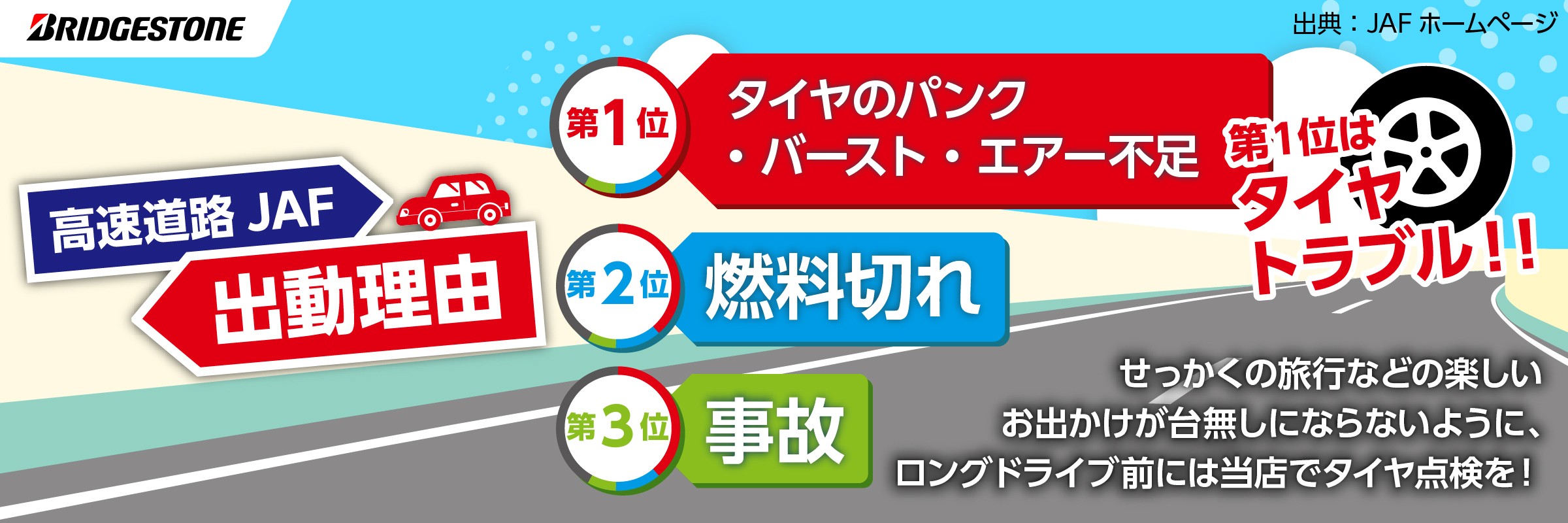 JAFの出動ランキング