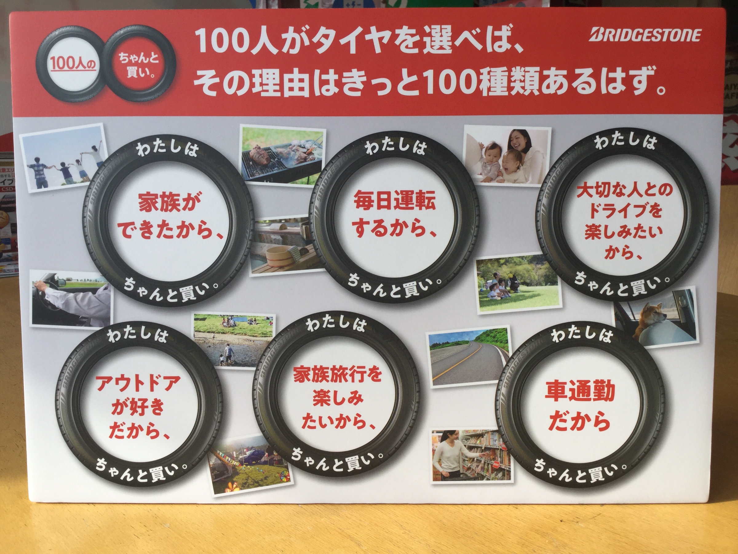 100人の「ちゃんと買い」