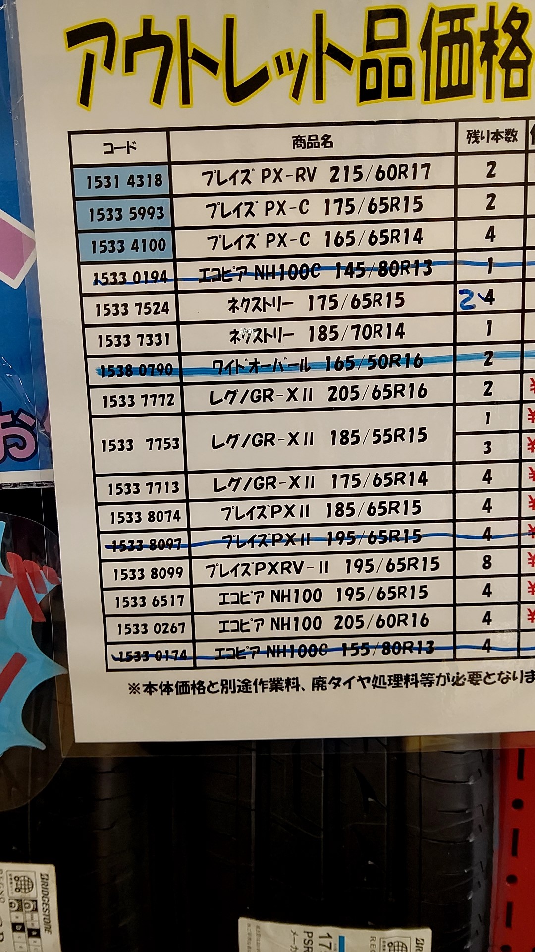 着々と消化中 スタッフ日記 ミスタータイヤマン 呉店 広島県のタイヤ カー用品ショップ ブリヂストンのタイヤ専門店 ミスタータイヤマン