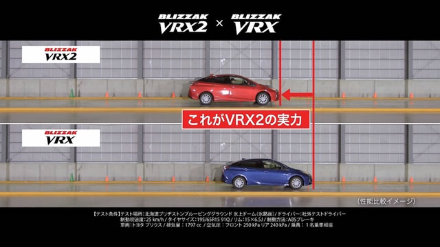 タイヤ性能比較動画 タイヤのことならブリヂストンのミスタータイヤマン